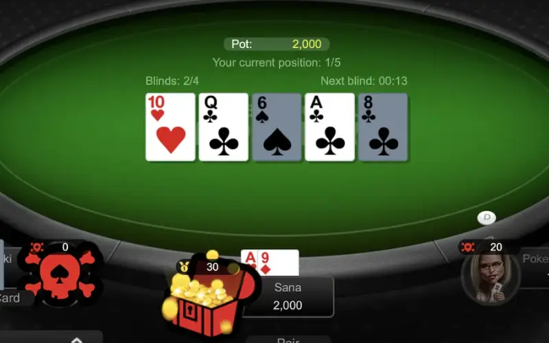 poker chart